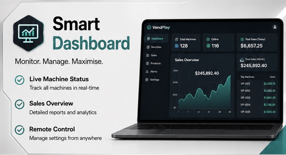 VendPlay dashboard showing machines, earnings, stock and payouts